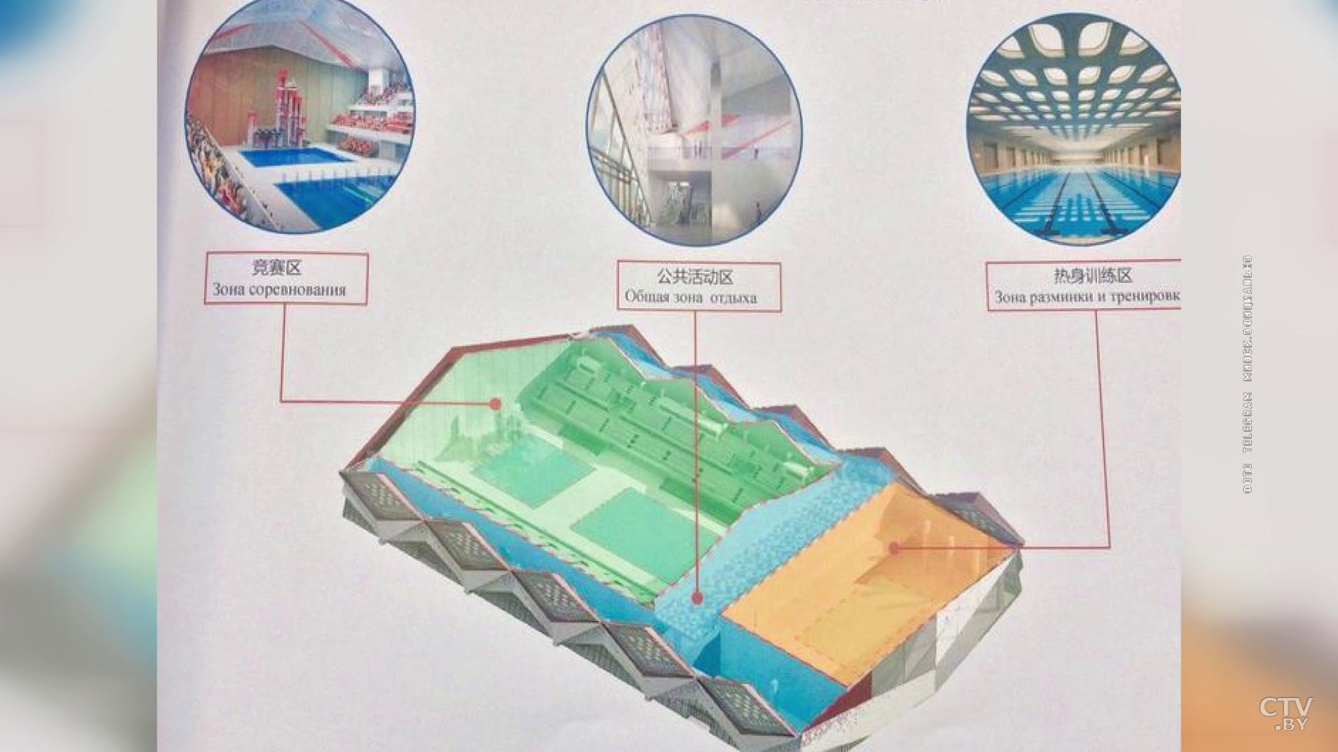 Бассейн международного стандарта построят возле станции метро «Молодёжная». Как он будет выглядеть-7