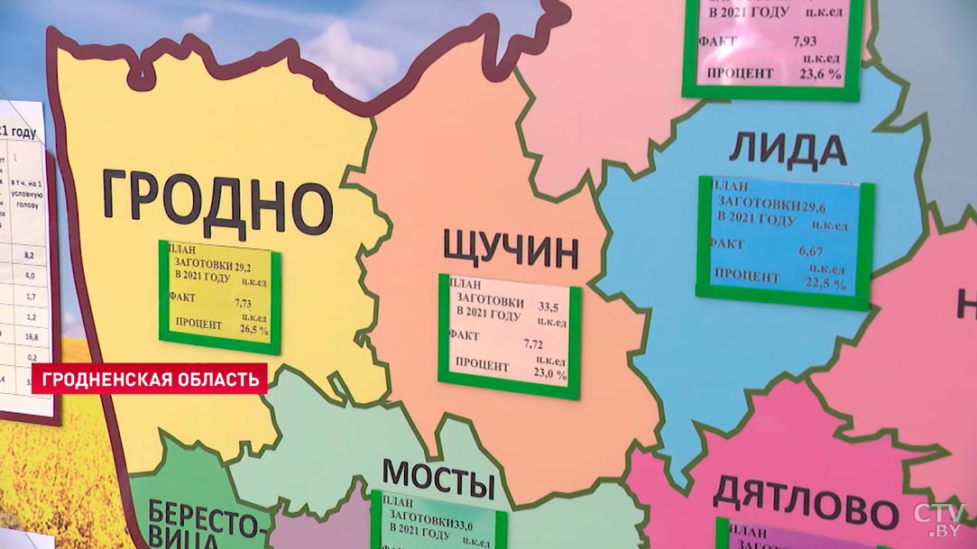 «Очень вкусный, очень». Чем Александра Лукашенко угощали в Свислочи?-16 «Очень вкусный, очень». Чем Александра Лукашенко угощали в Свислочи?-16