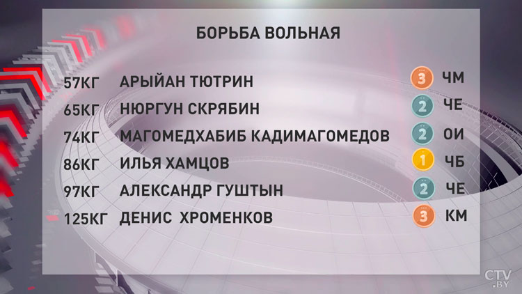 В Баку стартует европейский лицензионный турнир. Кто представит белорусов на Олимпиаде?-10