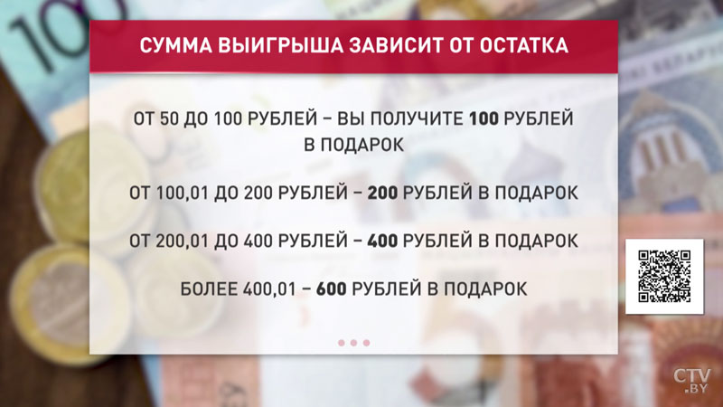 Как удвоить баланс, пополнив электронный кошелёк? Рассказываем об акции LWO и «Белинвестбанка»-4