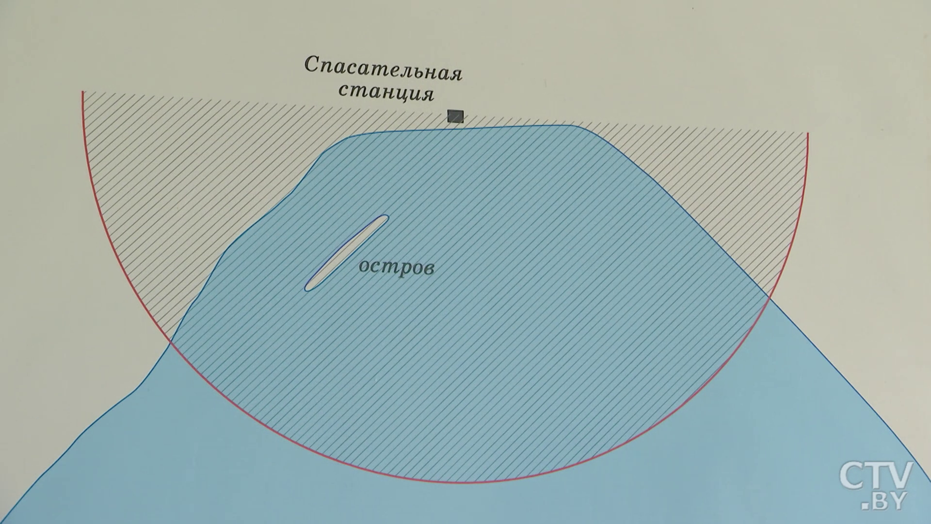 «Сложно, когда на берегу уже родственники погибшего». Водолаз спасательной станции рассказал о своей работе-25