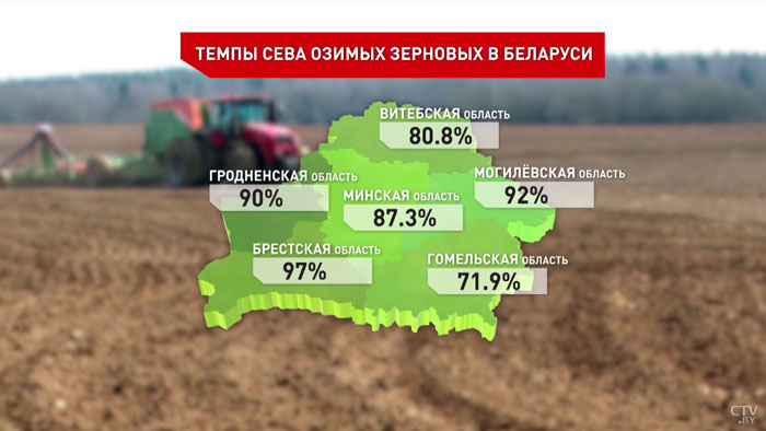 В Беларуси ускорили темпы работ в полях. Озимыми осталось засеять менее 15% площадей-1