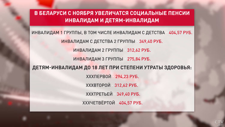 С 1 ноября в Беларуси увеличат социальные пенсии инвалидам и детям-инвалидам-1