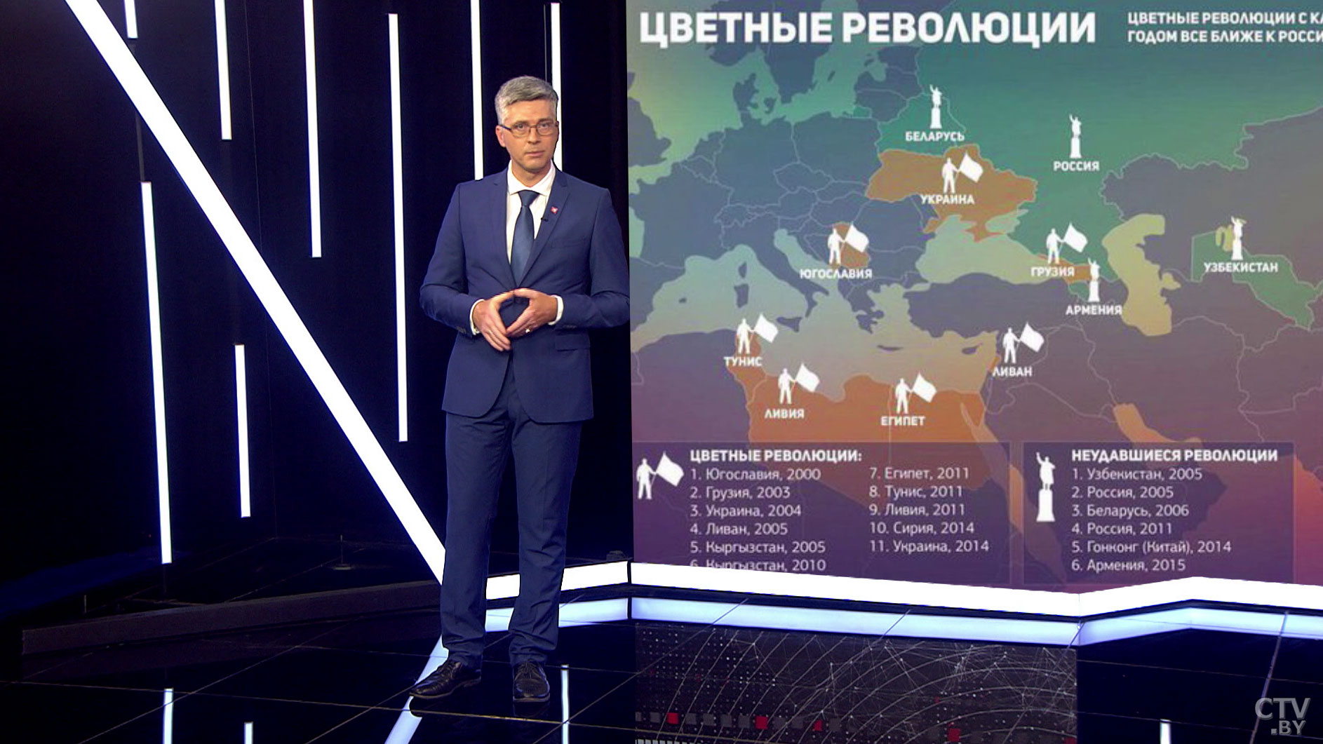 Есть ли в Беларуси признаки цветной революции? Сравниваем происходящие события с пунктами методички Шарпа-29