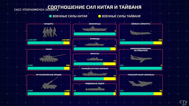 Агафонов: политические истерики США – это как блеф в покере. Почему американцы играют на плохих картах?-1