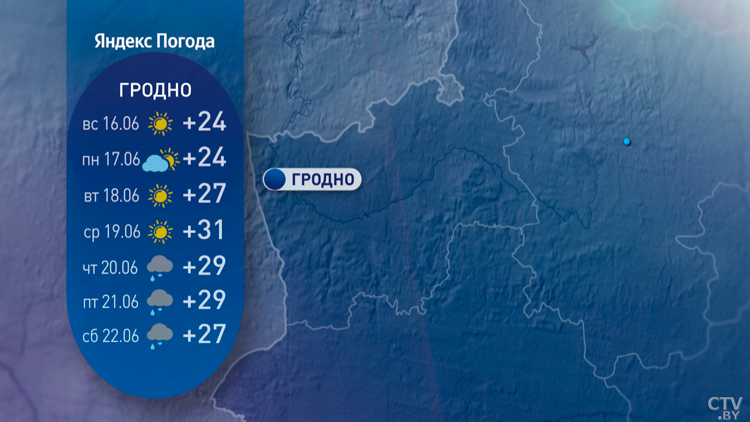 Температурный рост возобновится, метеокартину усугубят дожди и грозы. Погода в Беларуси на неделю-6