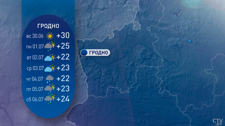 Погодных контрастов не ожидается. Невыносимая жара спадёт – погода в Беларуси на начало июля-6