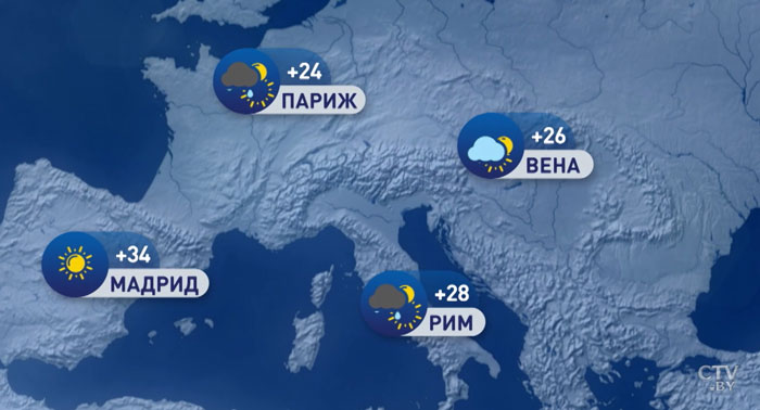 В Москве +11, в Киеве +20. Погода в Европе на неделю с 5 по 11 августа-1