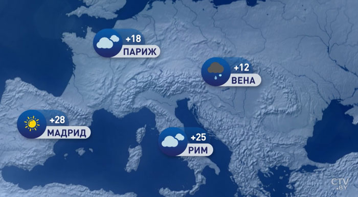 В Москве +22, в Киеве +24. Погода в Европе на неделю с 9 по 15 сентября-1