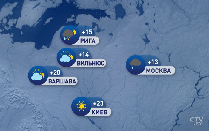 В Москве +13, в Киеве +23. Погода в Европе на неделю с 16 по 22 сентября-7