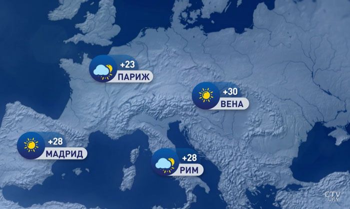 В Москве +19, в Киеве +28. Погода в Европе на неделю с 29 июля по 4 августа-1