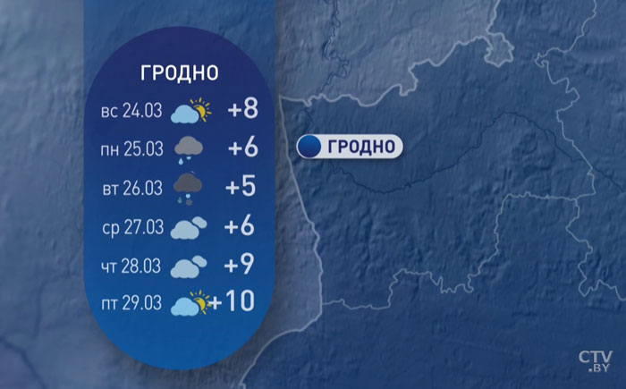 Лето вернётся! Но без дождей не обойдётся. Синоптики рассказали о погоде на неделю-8