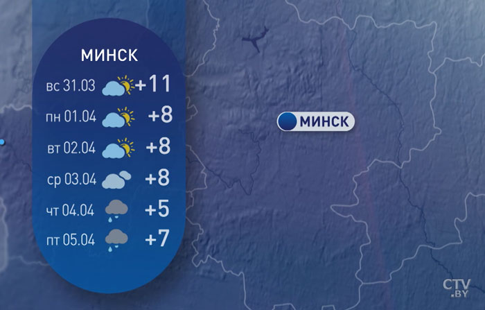 Лето вернётся! Но без дождей не обойдётся. Синоптики рассказали о погоде на неделю-14