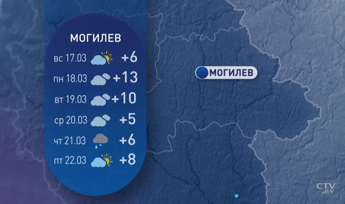 То ли осень, то ли лето. Дожди и +5 ночью! Синоптики рассказали о погоде на неделю-12