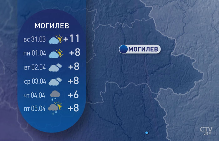 Достаём босоножки, прячем куртки (но недалеко). Синоптики рассказали о погоде на неделю-14