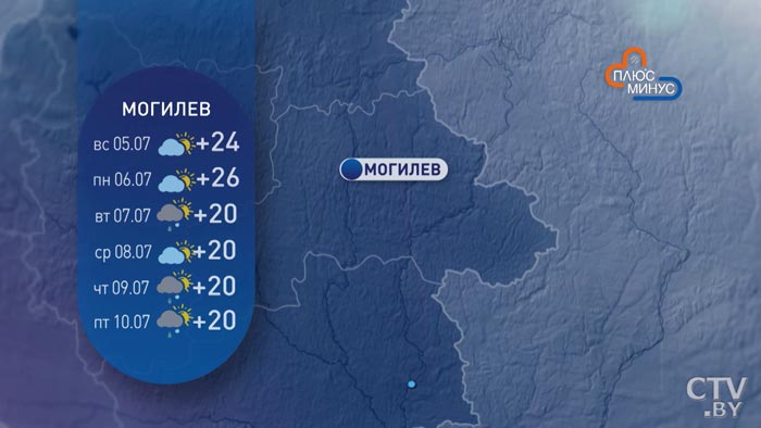 Жара спадёт? Синоптики рассказали о погоде на неделю-10