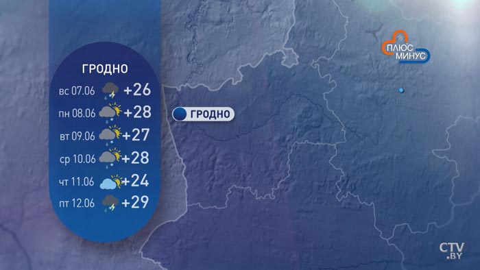 Жаловались на холод? Теперь можно на жару. Синоптики рассказали о погоде на неделю-6