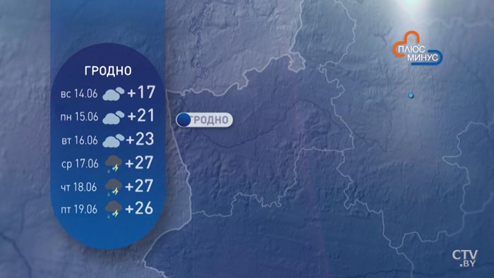 Потеплеет, но обещают грозы. Синоптики рассказали о погоде на неделю-6