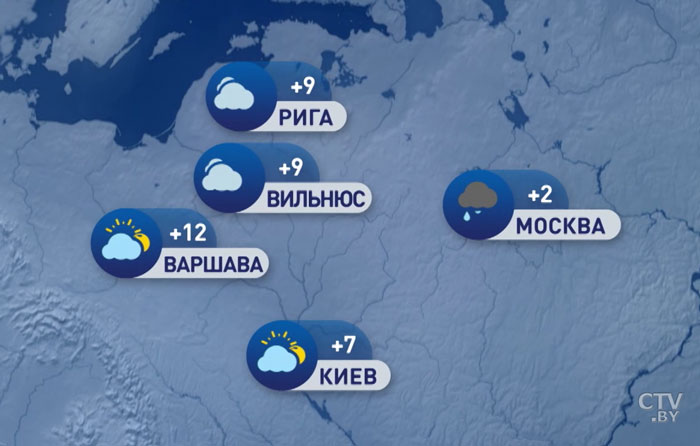 В Москве +2, в Киеве +7. Погода в Европе на неделю с 17 по 23 февраля-7