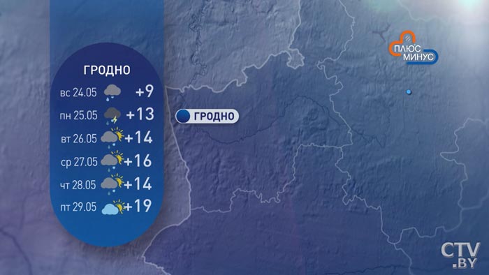 Днём +20, ночью в 10 раз холоднее. Синоптики рассказали о погоде на неделю -6