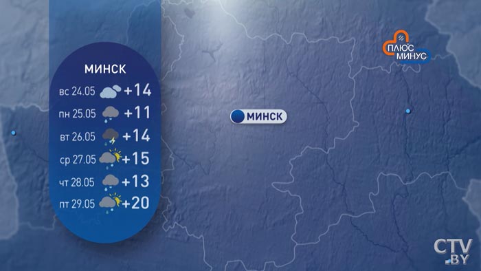 Днём +20, ночью в 10 раз холоднее. Синоптики рассказали о погоде на неделю -14