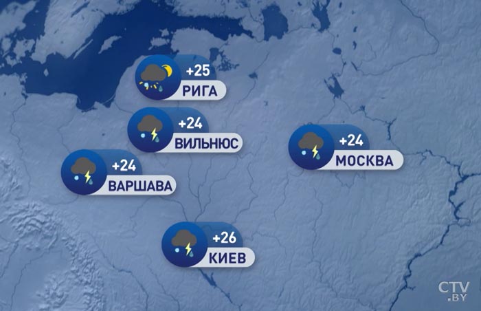 В Москве +20, в Киеве +31. Погода в Европе на неделю с 29 июня по 5 июля-7