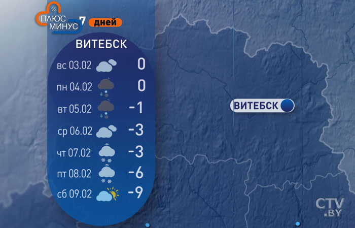Особое внимание уделяли птицам. Народные приметы на первую неделю весны