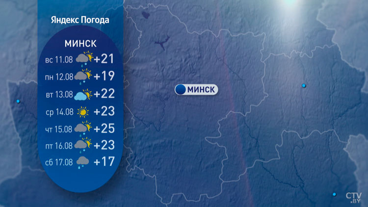 До +30°С – в Беларусь снова вернётся жара-11