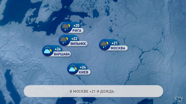 В Мадриде до +38°С, в Киеве без дождей. Погода в Европе на неделю-7