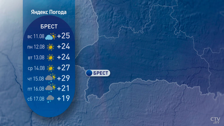 До +30°С – в Беларусь снова вернётся жара-1