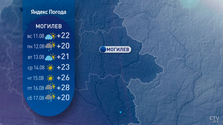 До +30°С – в Беларусь снова вернётся жара-7