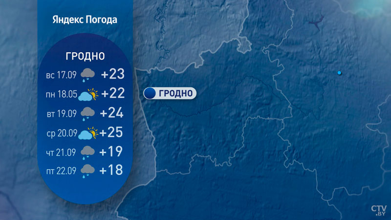 До +23 и дождливо. Синоптики рассказали о погоде в Беларуси в середине сентября-6