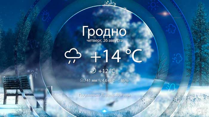 Переменная облачность и кратковременные дожди. Погода в Беларуси на 26 августа-5