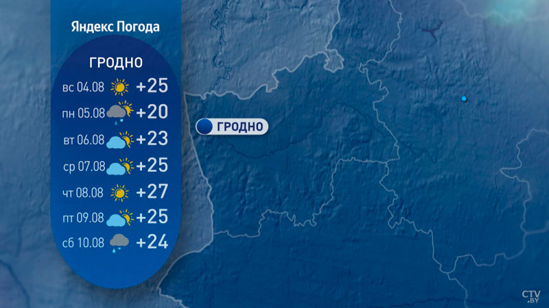 Без осадков не обойдётся. Прогноз погоды на неделю в Беларуси-3