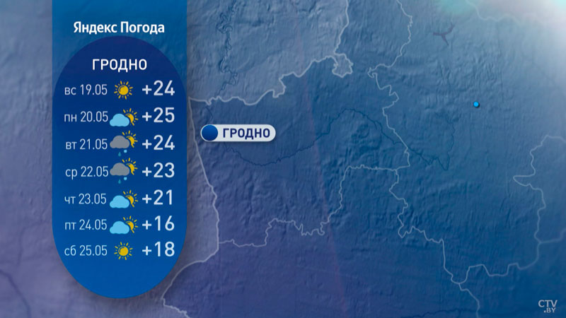 Теплее всего будет в Бресте – погода продолжит радовать белорусов-3