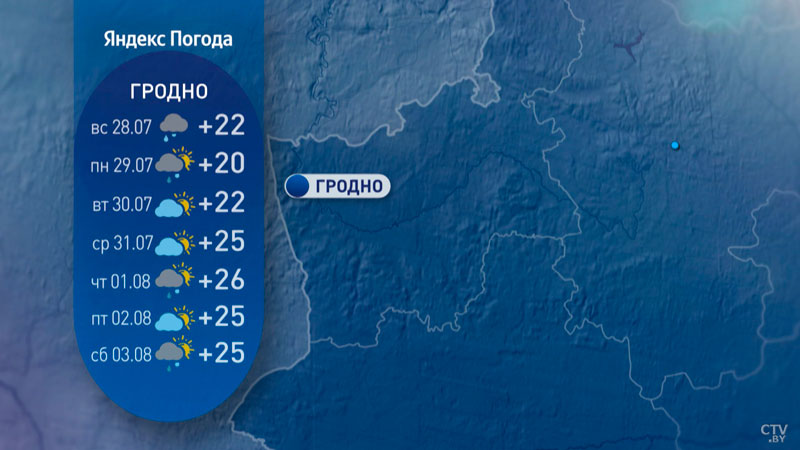 С начала недели в Беларуси значительно похолодает-6