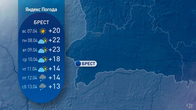 Тепло возвращается – прогноз погоды в Беларуси на неделю-1