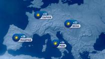 В Мадриде до +38°С, в Киеве без дождей. Погода в Европе на неделю