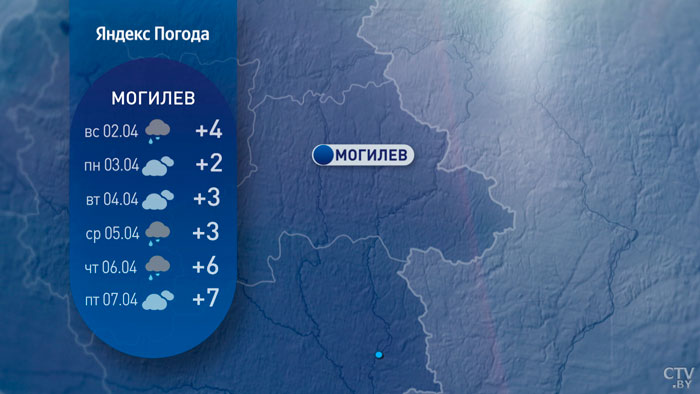 Наконец-то потеплеет! До +12°C и ясно будет в Беларуси в начале апреля-7