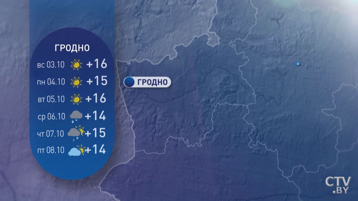 До +18°C обещают синоптики в Беларуси. Подробный прогноз на начало октября-8