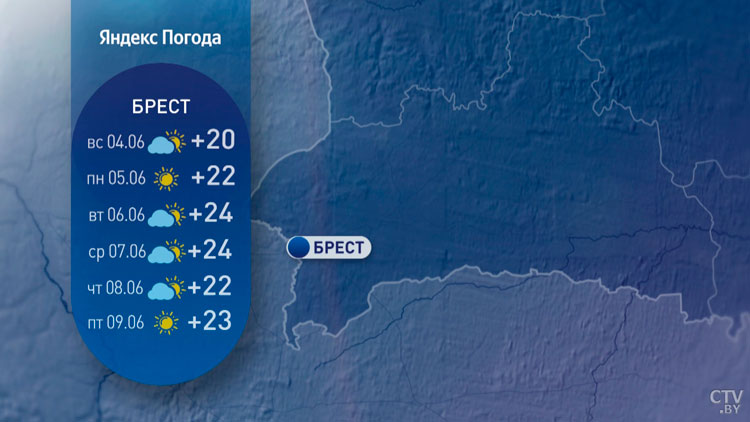 До +25°C и малооблачно. Синоптики рассказали о погоде в Беларуси на неделю-1