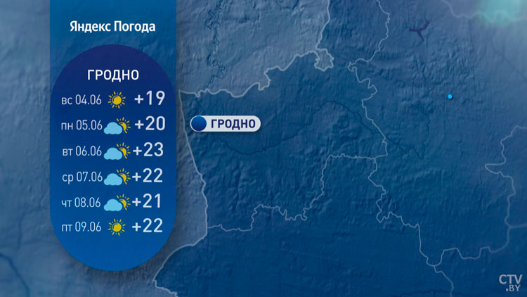 До +25°C и малооблачно. Синоптики рассказали о погоде в Беларуси на неделю-3