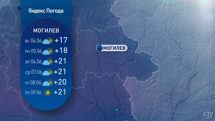 До +25°C и малооблачно. Синоптики рассказали о погоде в Беларуси на неделю-7