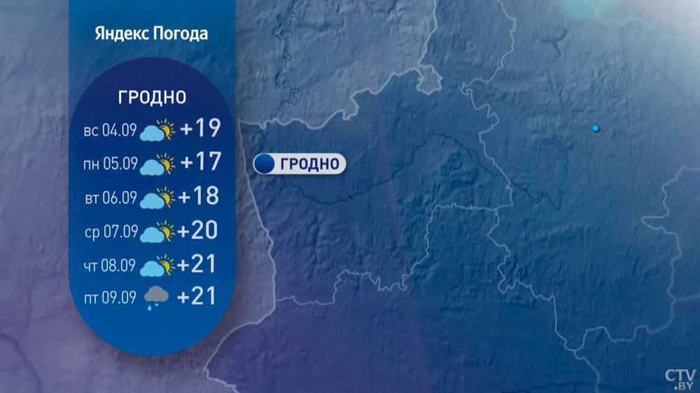 Погода в Беларуси на вторую неделю сентября: точный прогноз по городам-6