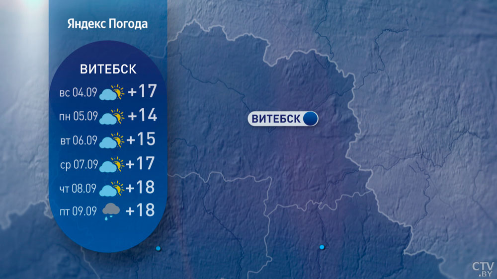 Погода в Беларуси на вторую неделю сентября: точный прогноз по городам-8