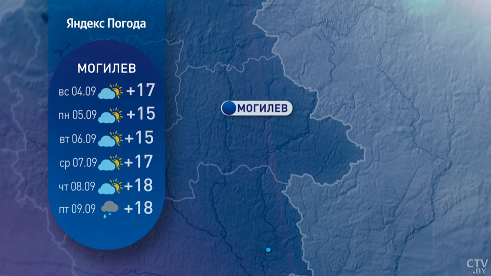 Погода в Беларуси на вторую неделю сентября: точный прогноз по городам-10