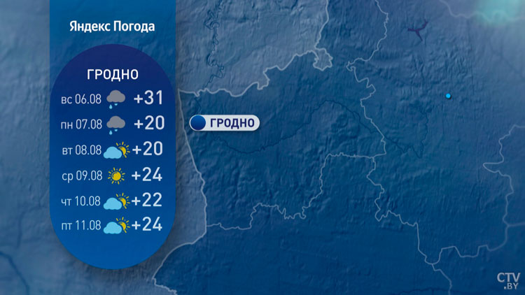 Жара ещё задержится! Прогноз синоптиков по областям Беларуси на вторую неделю августа-6