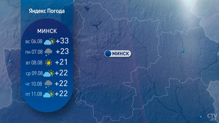 Жара ещё задержится! Прогноз синоптиков по областям Беларуси на вторую неделю августа-14