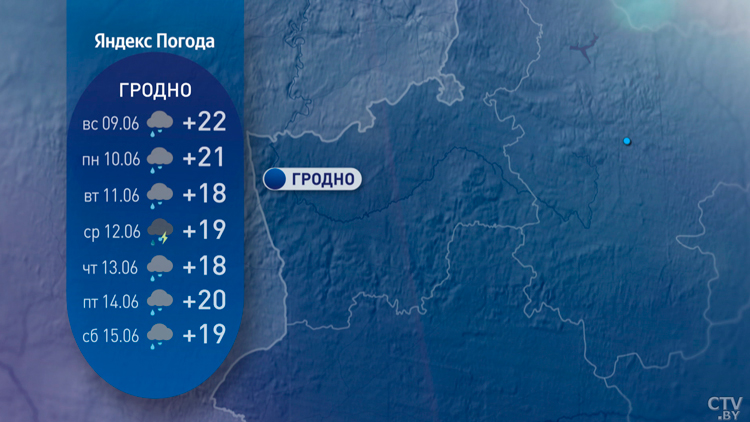 Осадки продолжатся! Температура воздуха опустится на 2 градуса – прогноз погоды в Беларуси на неделю-6