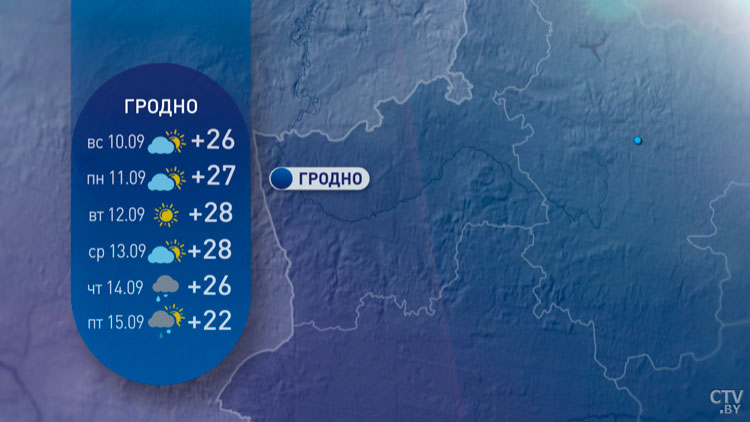 До +29°C в середине сентября! Осень побалует белорусов жаркой погодой-6